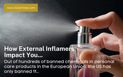 Understanding the Impacts of Inflammation: External Inflamers