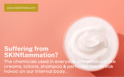 Understanding the Impacts of Inflammation: Skincare Products